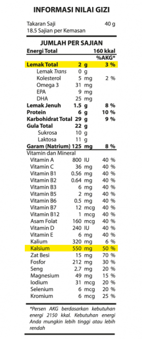Nutrisi HiLo School Vanilla Vegiberi