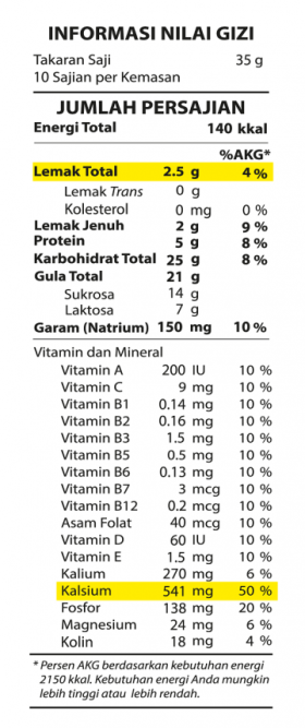 Nutrisi HiLo School Susu Cokelat