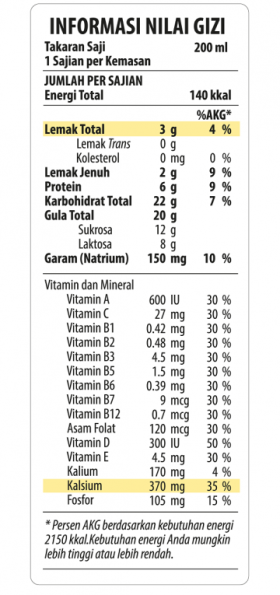 Nutrisi HiLo School Chocolate RTD