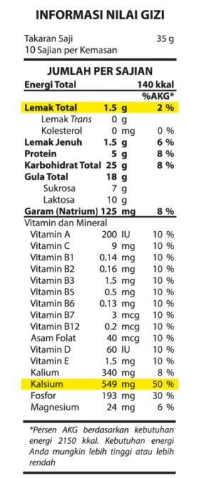 Nutrisi HiLo School Susu Vanila